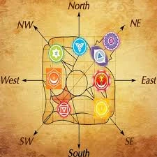 vastu dosh specialist in hyderabad
